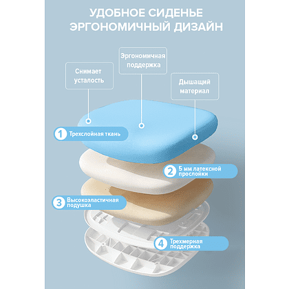 Кресло детское Everprof Kids 102, ткань, пластик, голубой - 6