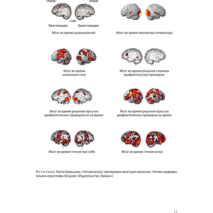 Книга "Тренируй свою память. Японская система сохранения здоровья мозга", Рюта Кавашима - 5