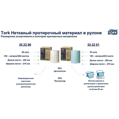Материал нетканый Tork Advanced, 1 слой, 100 м, бирюзовый (352201) - 2
