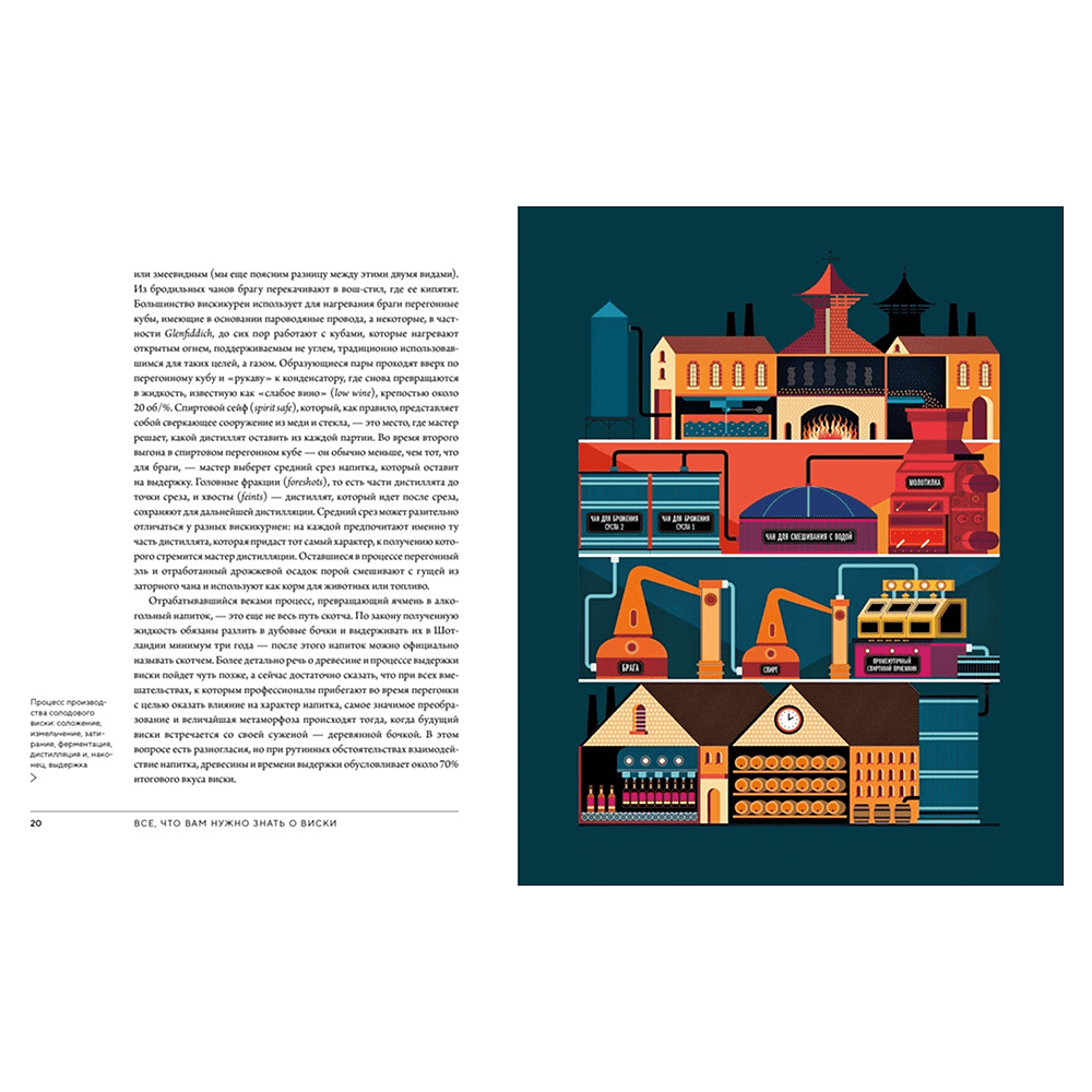 Книга "Love&Whiskey. Виски. Путеводитель в мир свободы, культуры и коктейлей", Николас Морган - 3