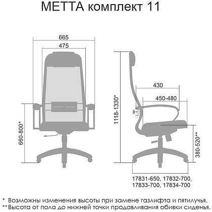 Кресло для руководителя "Metta SU-1-BP Комплект 11 PL", сетка, пластик, темно-серый - 4