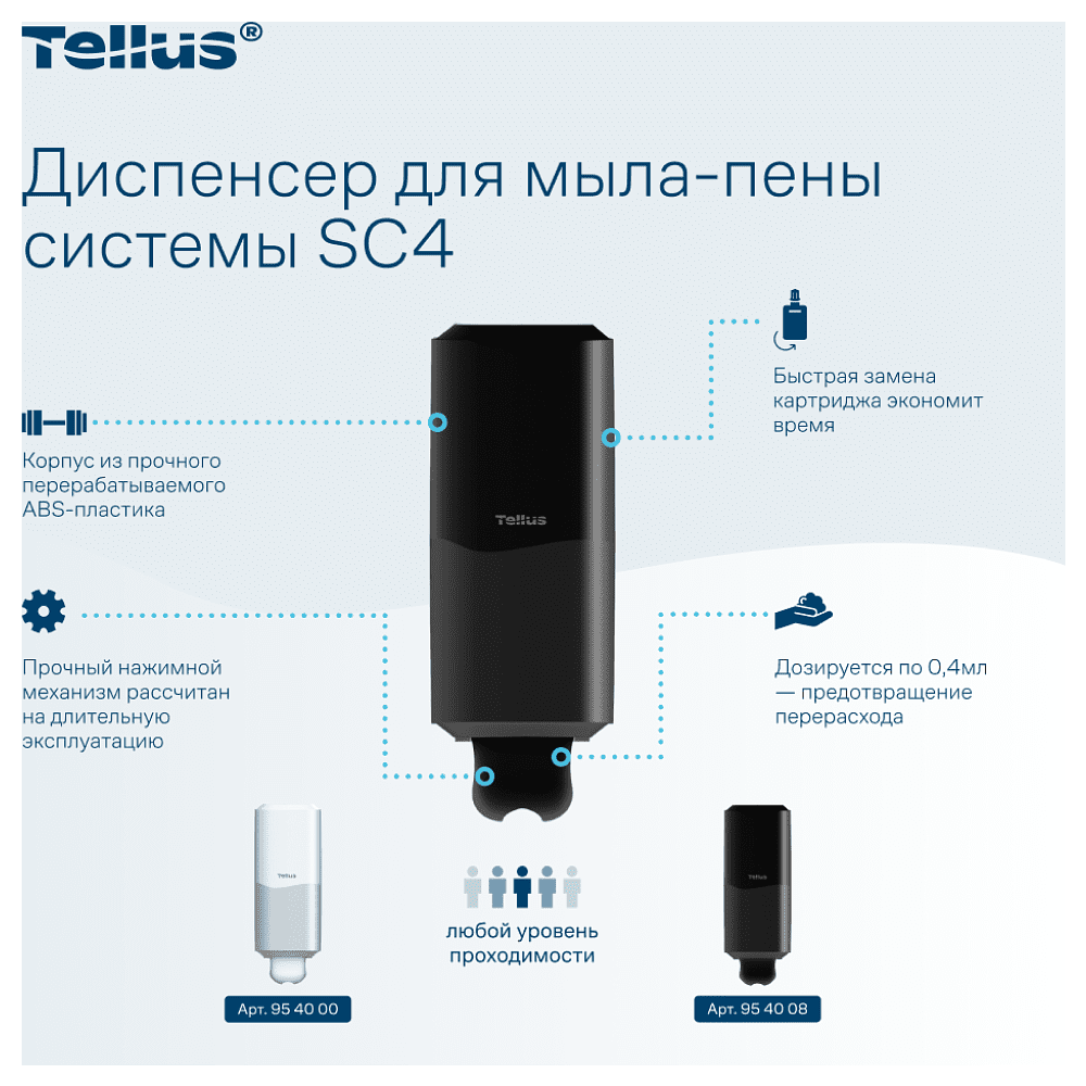 Диспенсер Tellus для мыла-пены, черный, SC4 - 6