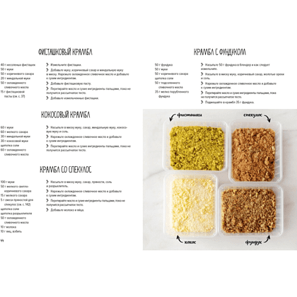 Книга "Праздник как по нотам. Тарталетки", Схалинг М. - 6