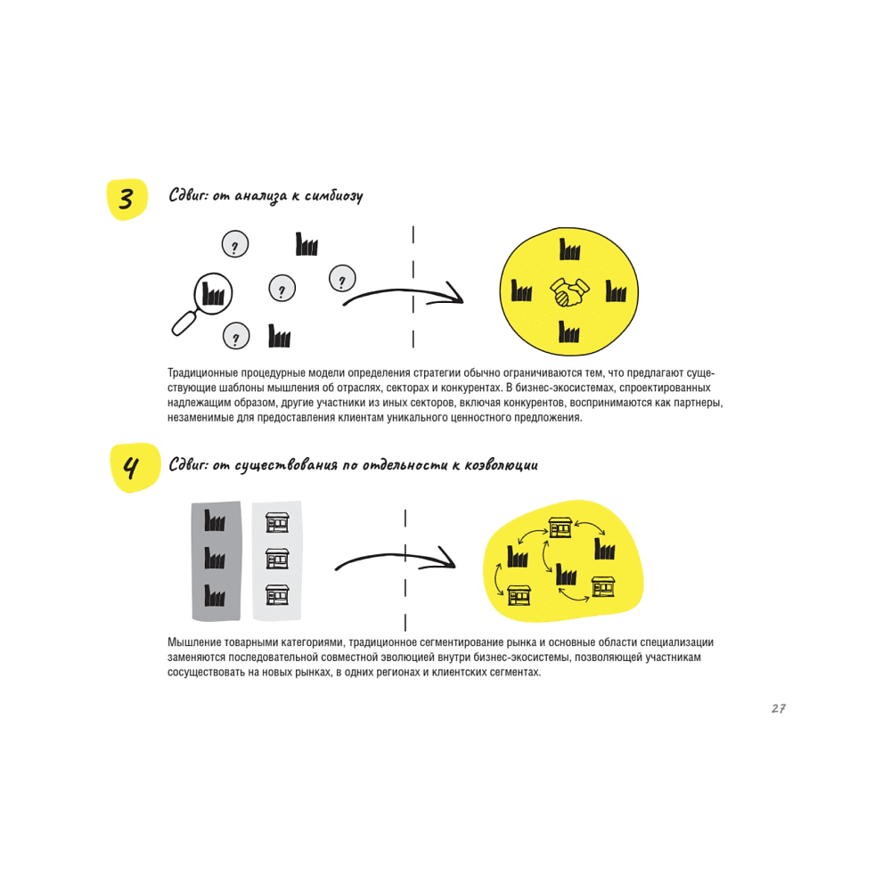 Книга "Дизайн-мышление для роста бизнеса: проектирование и масштабирование бизнес-моделей и экосистем", Михаэль Леврик - 13