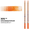 Карандаш акварельный "Белые ночи", 305, оранжевый яркий - 2