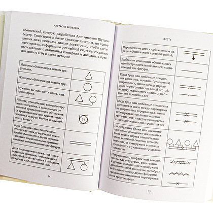 Книга "Я есть. Книга-тренинг. Самопознание, развитие, реализация", Яковлева Н. - 3