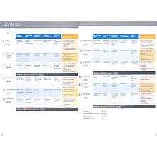 Книга "Business Result. Second Edition. Elementary. Student's Book with Online Practice", David Grant, John Hughes, Nina Leeke