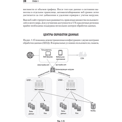Книга "System Design. Подготовка к сложному интервью", Алекс Сюй - 6