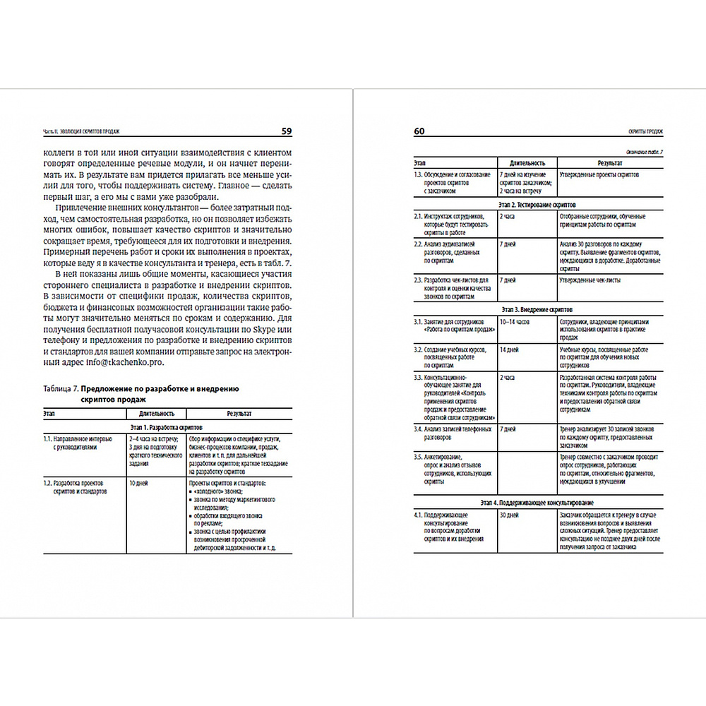 Книга "Скрипты продаж: Готовые сценарии "холодных" звонков и личных встреч", Дмитрий Ткаченко - 2