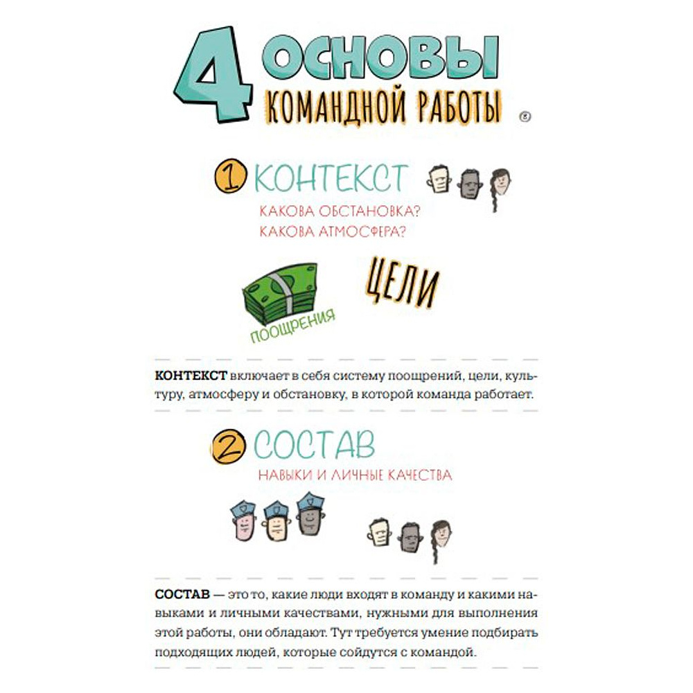 Книга "MBA в картинках: Два года бизнес-школы в одной книге", Джейсон Беррон - 10