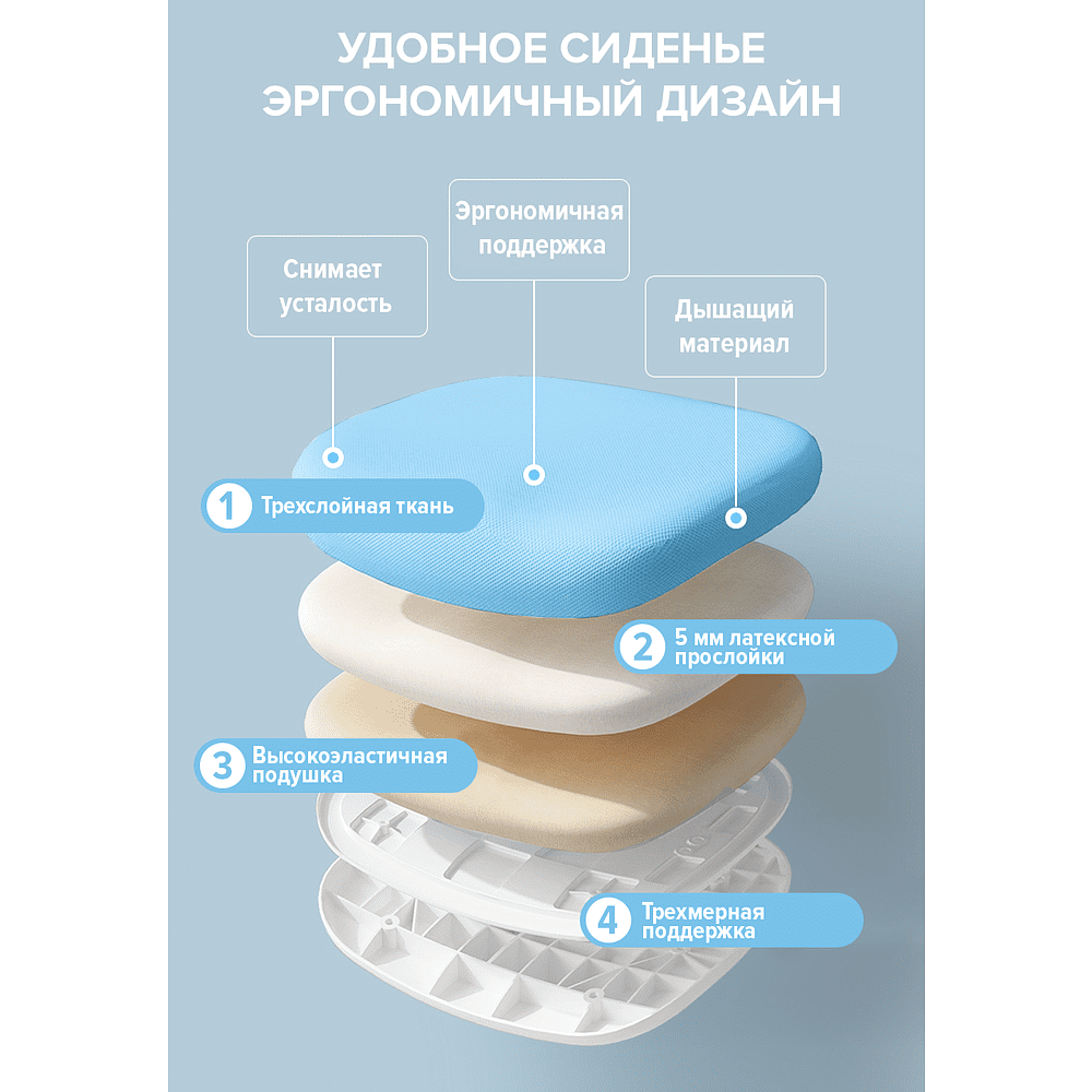 Кресло детское Everprof Kids 102, ткань, пластик, голубой - 6