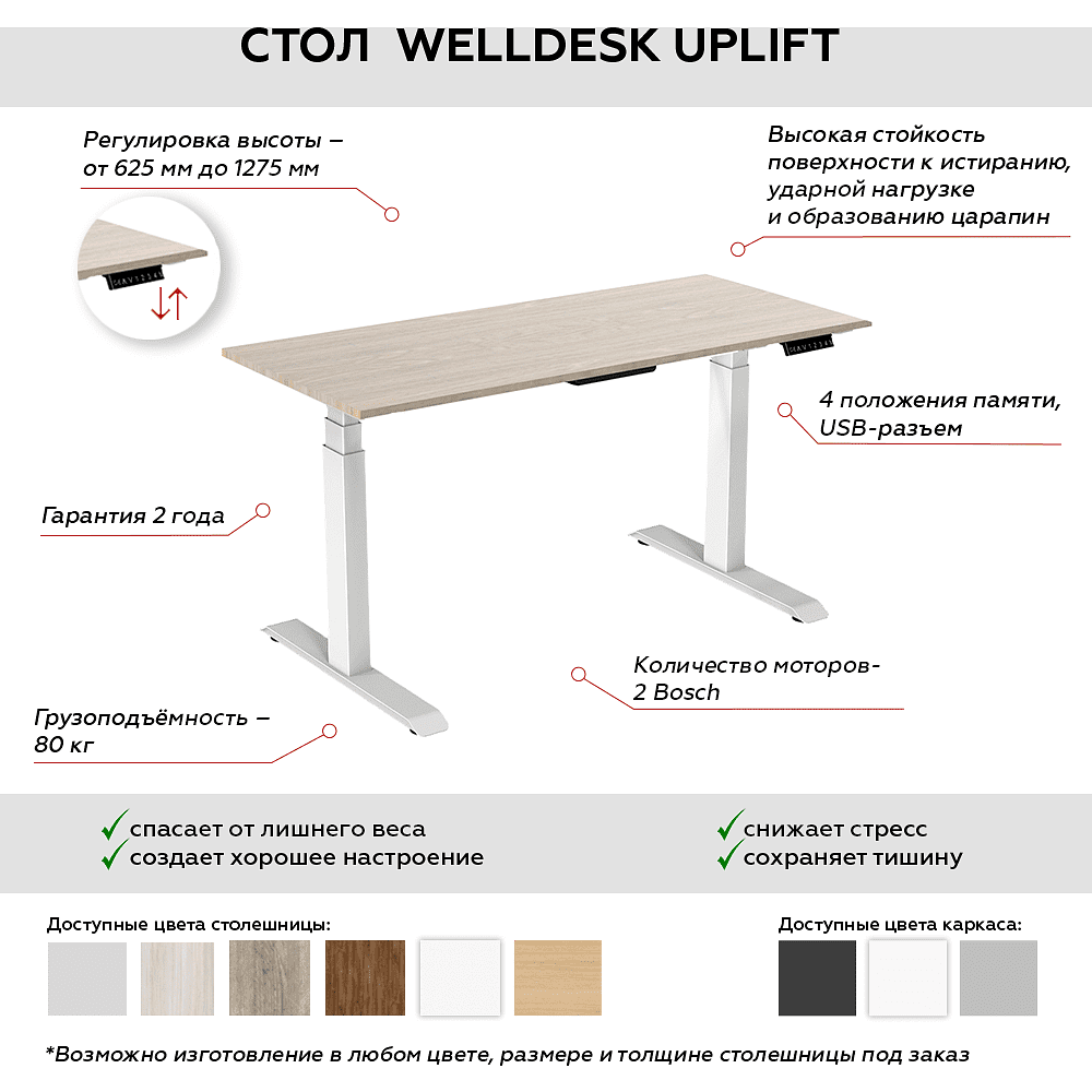 Стол подъемный WellDesk Uplift BOSCH (регулируемый по высоте каркас арт. 9041261 и столешница арт. 9031918) - 2