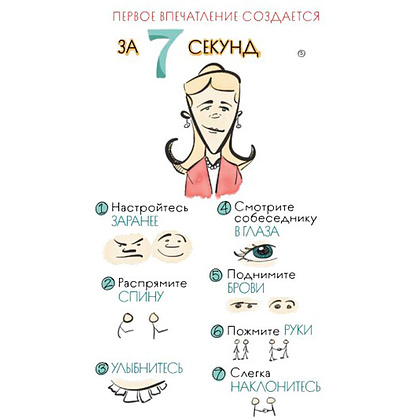 Книга "MBA в картинках: Два года бизнес-школы в одной книге", Джейсон Беррон - 8