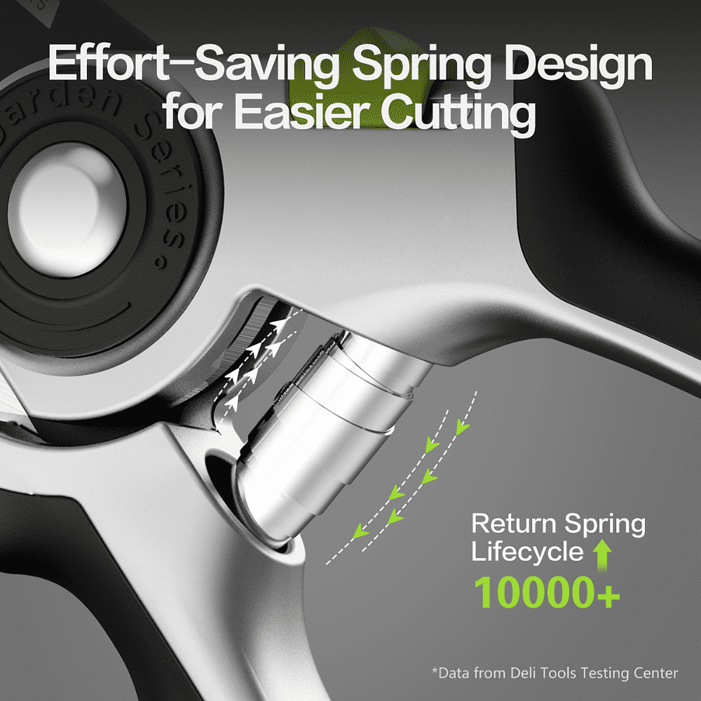 Секатор садовый Deli GS EDL-YL0007, 216 мм, серебристый, черный - 7