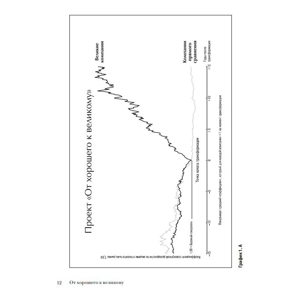 Книга "От хорошего к великому", Джим Коллинз - 7