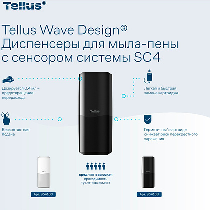 Диспенсер Tellus для мыла-пены, сенсорный черный, SC4 - 8