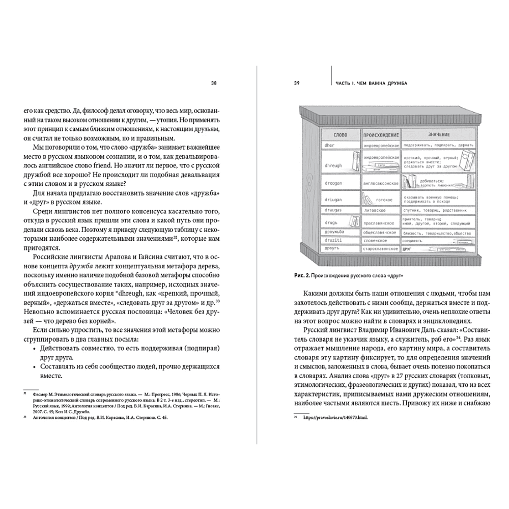 Книга "Homo amicus. Деловой человек в поисках друга", Максим Фельдман - 6