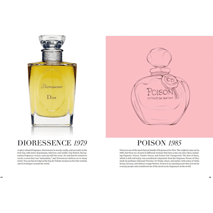 Книга на английском языке "The Essence of Dior. Unfolded" HB, Kelly Reising - 5