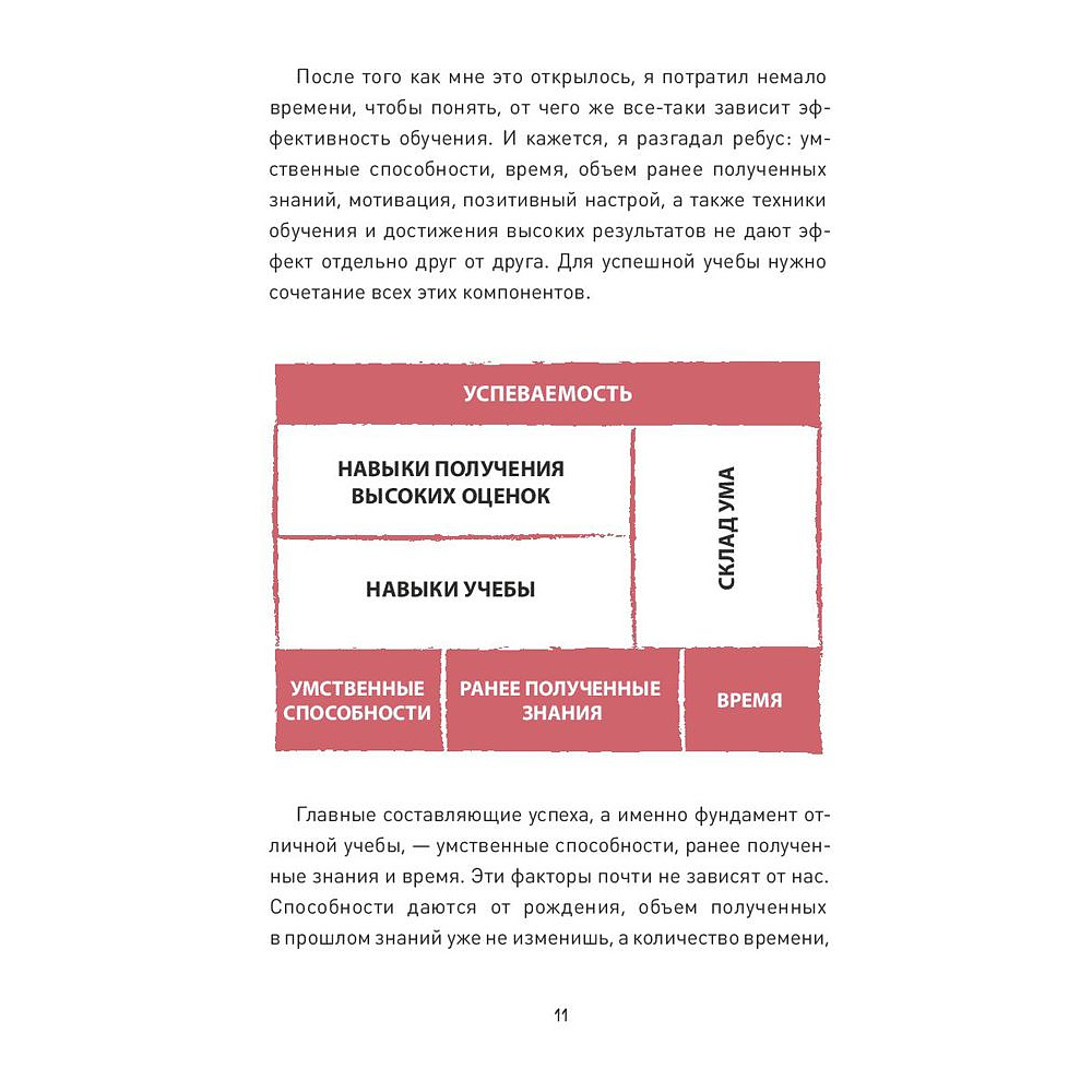 Книга "Суперстудент. Как учиться быстро, эффективно и с удовольствием", Улаф Шеве - 6