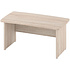 Коллекция Баден Стол письменный Б-116, 1600x833x750 мм, сонома