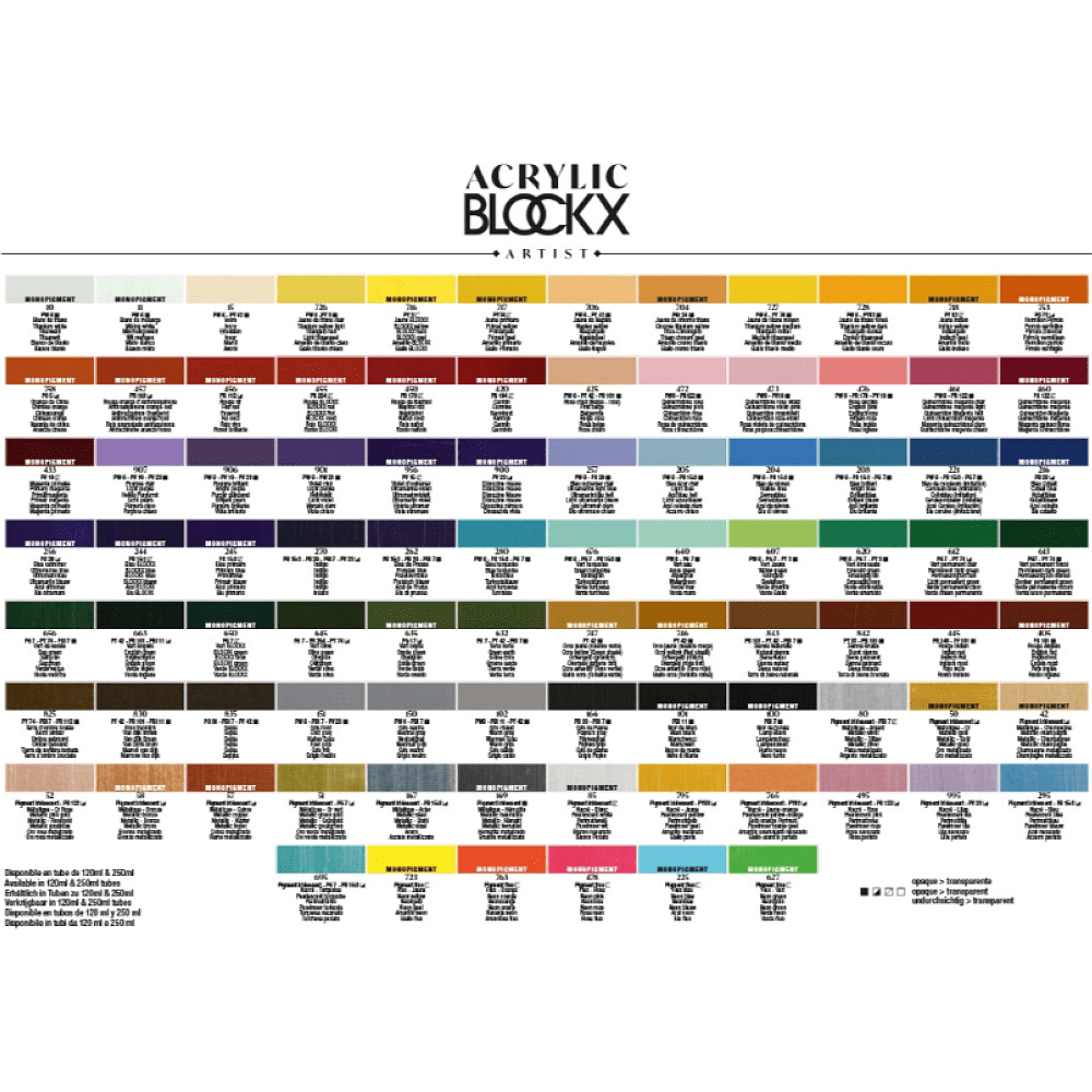 Набор акриловых красок "Blockx. Primaries", 5 цветов, 120 мл - 6