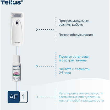 Диспенсер Tellus для аэрозольного освежителя воздуха, электронный, белый, AF1 - 4