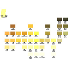 Маркер перманентный двусторонний "Sketchmarker", Y64 лайм мягкий