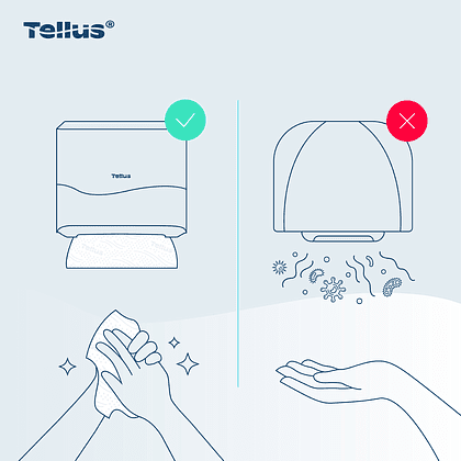 Диспенсер Tellus для полотенец листовых, мини, белый, HT3 - 14
