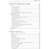 Книга "Объектно-ориентированный Python, 4-е изд.", Стивен Лотт, Дасти Филлипс - 7