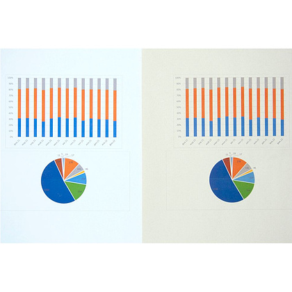 Бумага "SvetoCopy ECO", А4, 500 листов, 80 г/м2 - 5