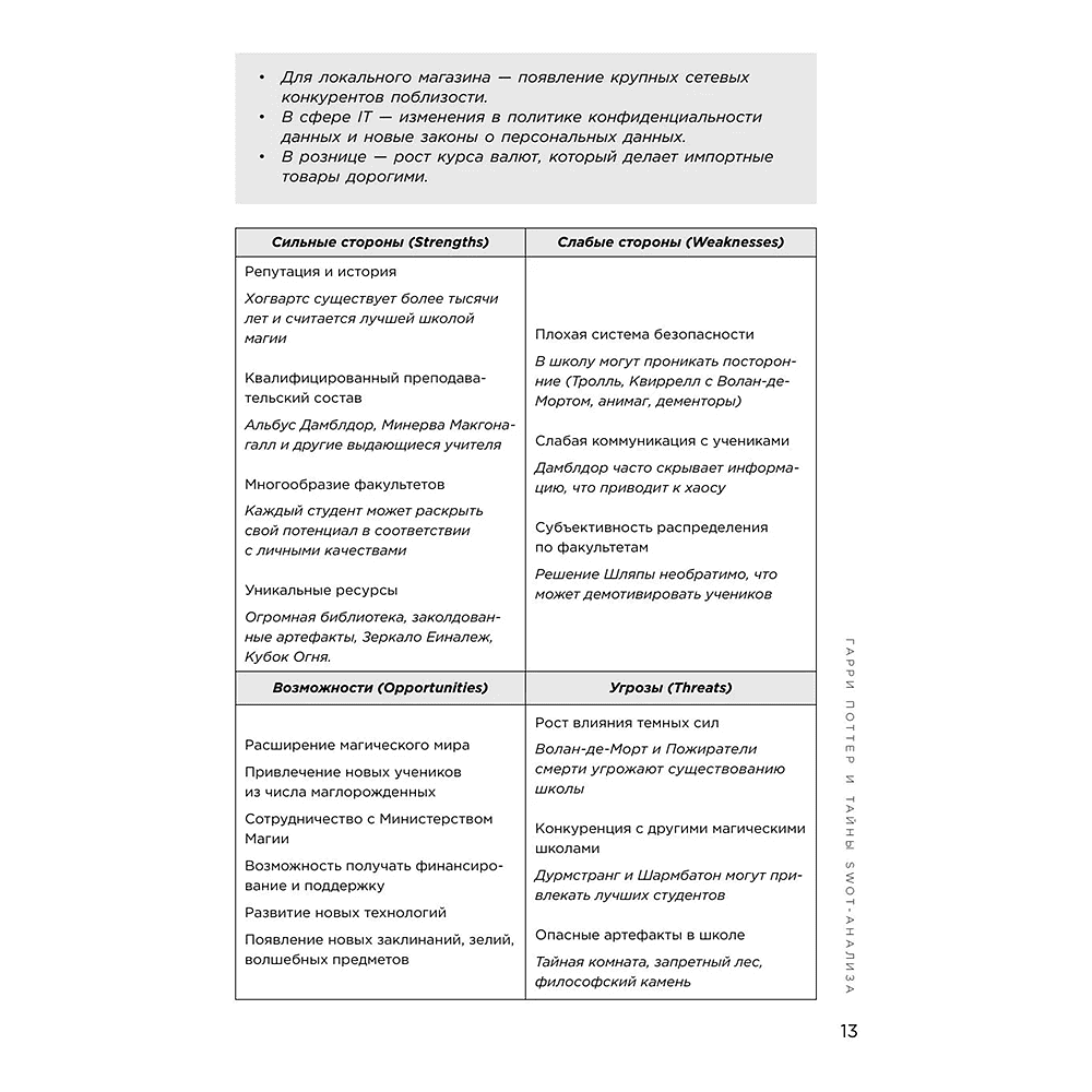Книга "Маркетинг в главной роли", Линара Айтпаева - 13