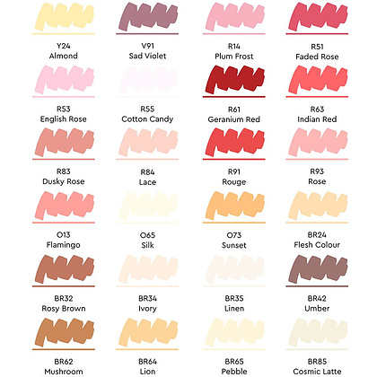 Набор маркеров перманентных двусторонних "Sketchmarker Portrait Set", 24 шт. - 4