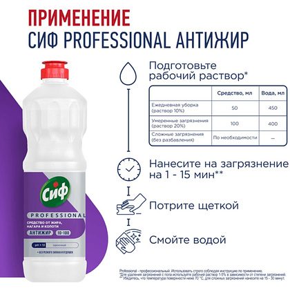 Средство чистящее для кухни "Сиф Professional Антижир", 1 л, концентрат - 4