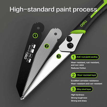 Пила садовая Deli GS EDL-YL2404, 178 мм, складная - 5