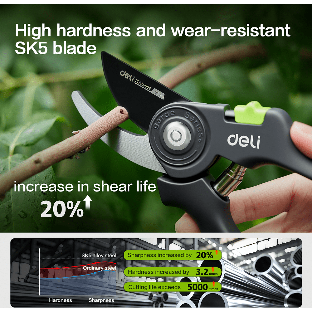 Секатор садовый Deli GS EDL-YL0003, 203 мм, SK5, черный - 3