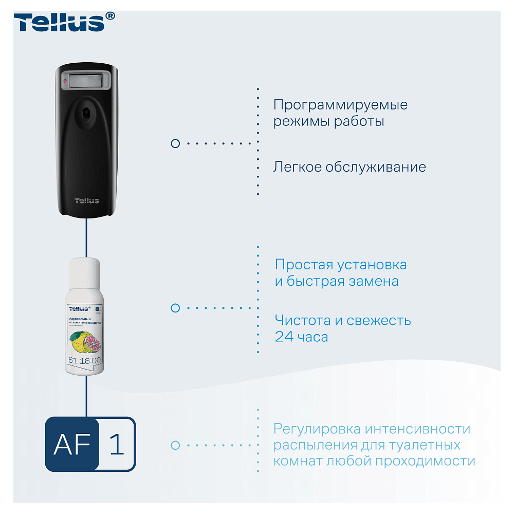 Диспенсер Tellus для аэрозольного освежителя воздуха, электронный, черный, AF1 - 8
