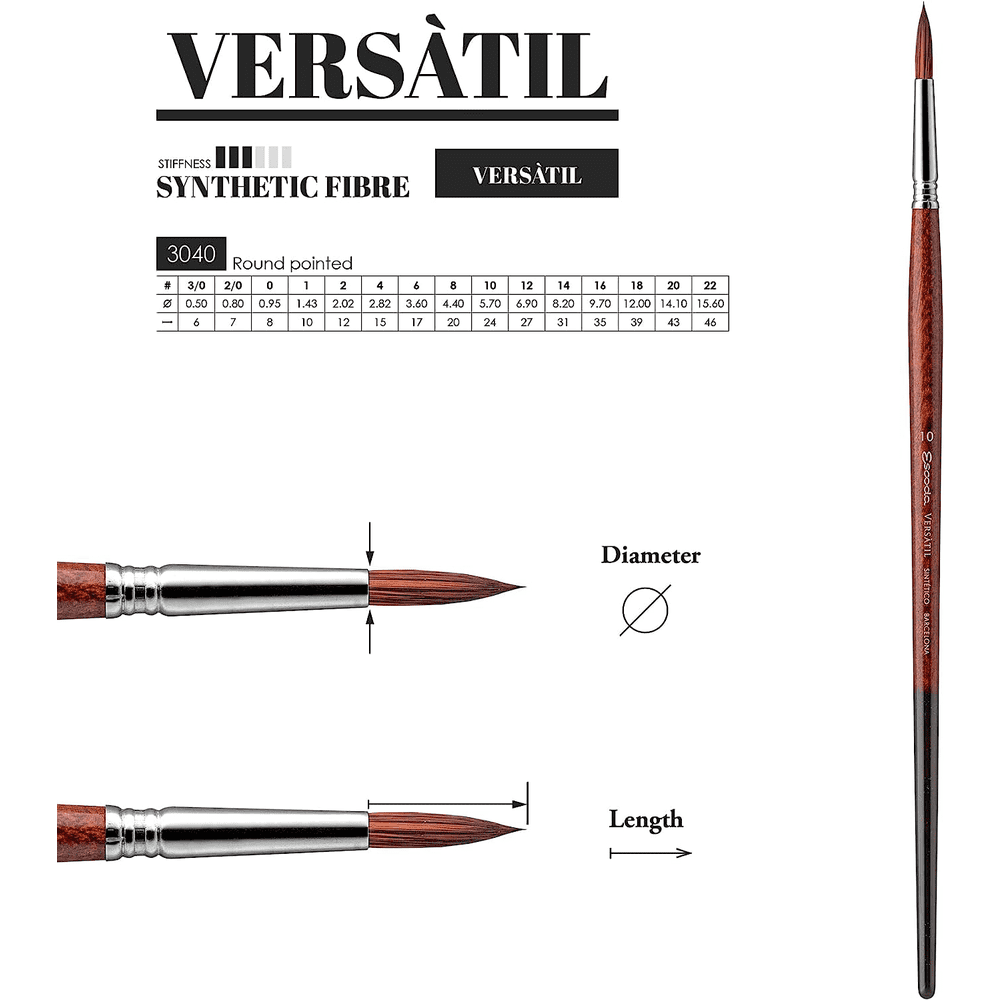 Кисть для рисования "Escoda Versatil Brush L/H 3040", синтетика, круглая, №1 - 3