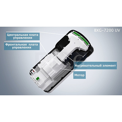 Электросушилка для рук BXG-JET 7200, ABS-пластик, белый - 13