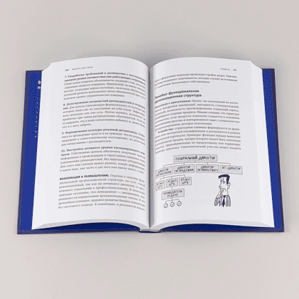 Книга "Бизнес как часы. Руководство по настройке операционки", Александр Фридман - 7