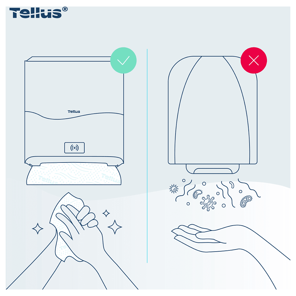 Диспенсер сенсорный Tellus Matic, для полотенец в рулонах, белый, HТ1 - 9