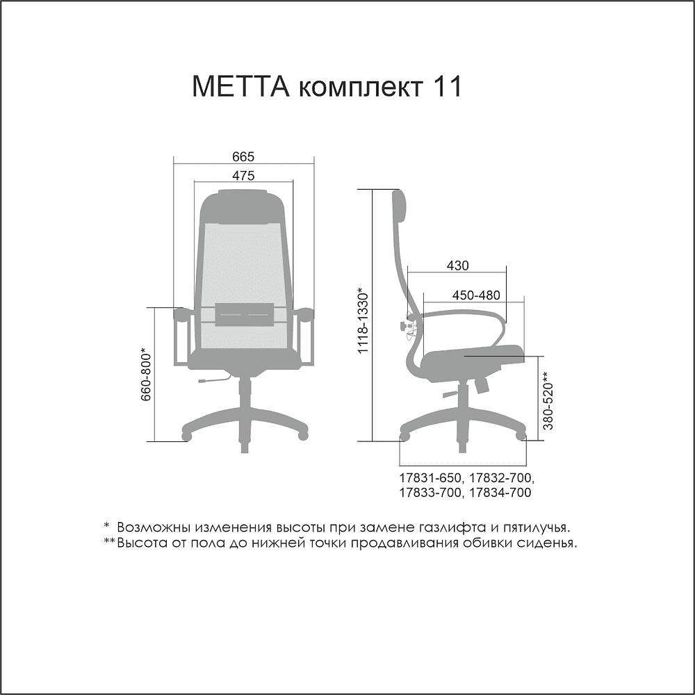 Кресло для руководителя "Metta SU-1-BP Комплект 11 PL", сетка, пластик, светло-серый - 5