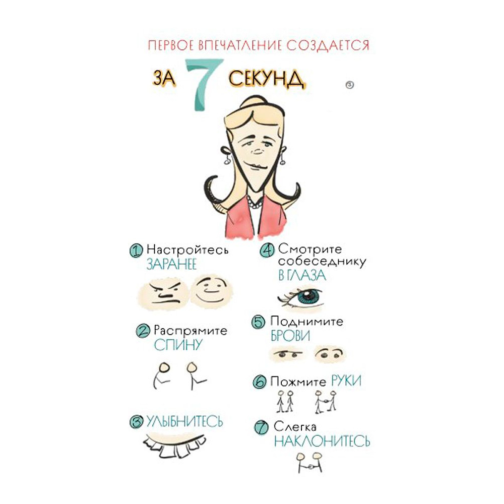 Книга "MBA в картинках: Два года бизнес-школы в одной книге", Джейсон Беррон - 8