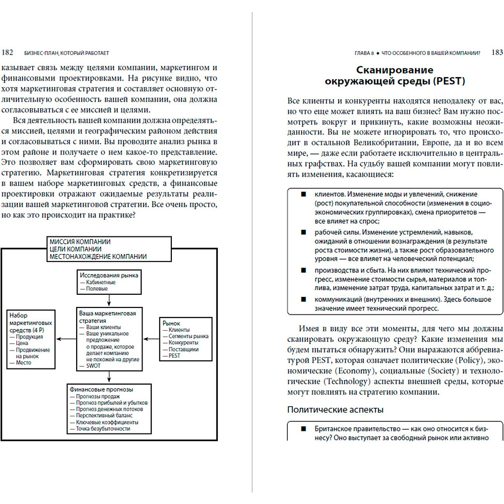 Книга "Бизнес-план, который работает", Барроу П. - 13