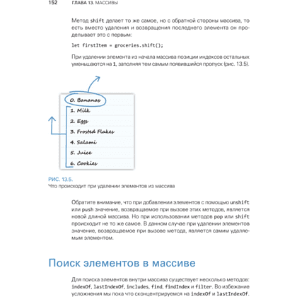 Книга "JavaScript с нуля", Кирупа Чиннатхамби - 17