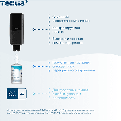 Диспенсер Tellus для мыла-пены, черный, SC4 - 9