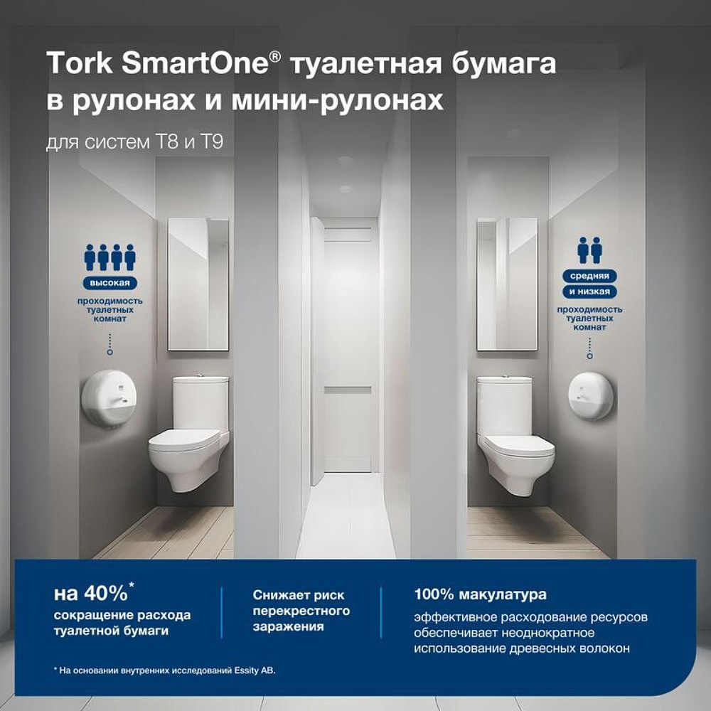 Бумага туалетная в мини-рулонах TORK "Advanced T9 SmartOne", 2 слоя, 130 м (472261) - 11