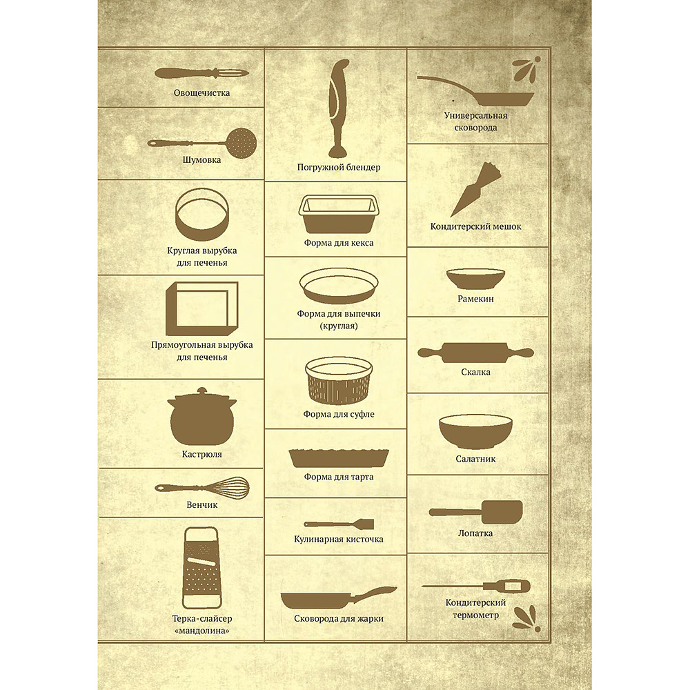 Книга "Гастрогик. Рецепты, вдохновленные культовыми мирами", Тибо Вилланова, Максим Леонар - 13