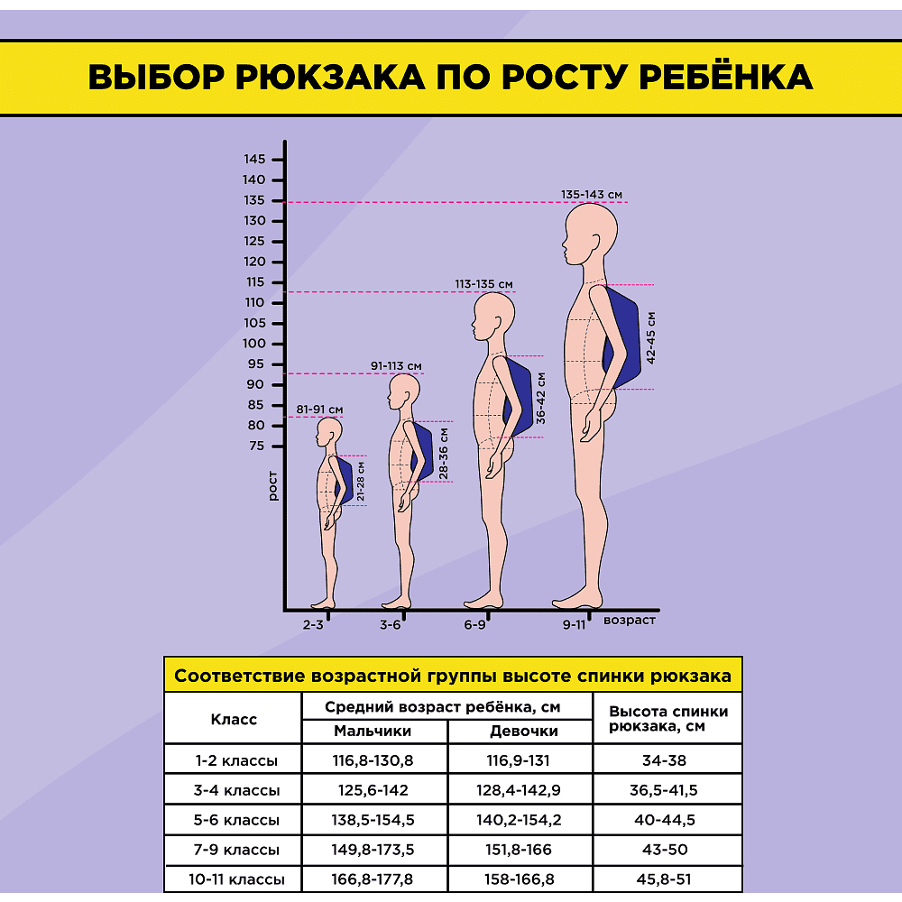 Рюкзак молодежный "Splash hearts", темно-синий - 8