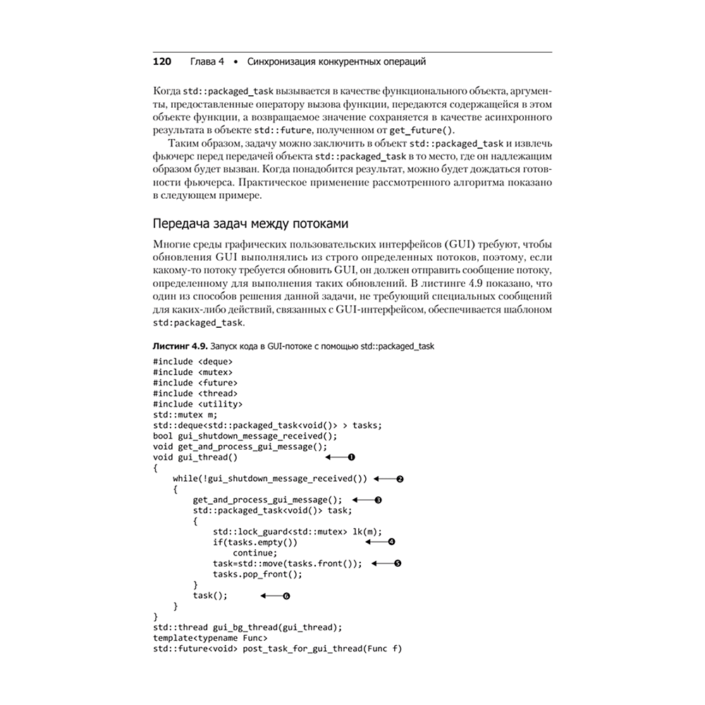Книга "C++. Практика многопоточного программирования", Энтони Уильямс - 12