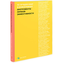 Книга-саммари "50 лучших книг в инфографике: инструменты личной эффективности"